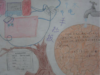 节约手抄报版面设计图5