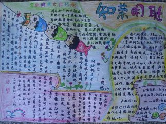 知荣明耻手抄报版面设计图