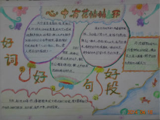 好词好句好段好诗手抄报版面设计图