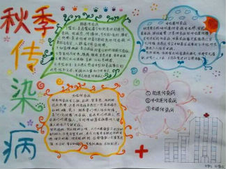 秋季传染病手抄报版面设计图2