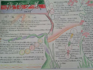 诚信之美手抄报版面设计图