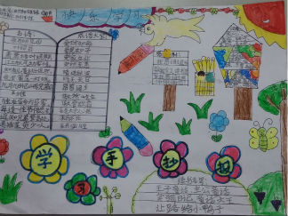 三年级快乐学习手抄报版面设计图