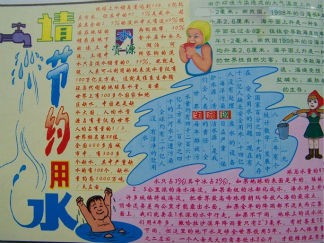 四年级节约用水手抄报版面设计图