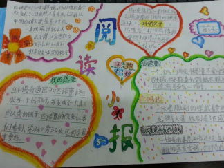 三年级阅读手抄报版面设计图