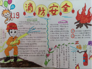 五年级消防安全手抄报版面设计图2