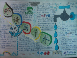 环境与节水手抄报版面设计图