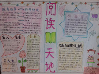 阅读天地手抄报版面设计图