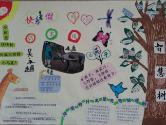 小学生识字手抄报版面设计图