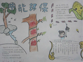 节能环保手抄报版面设计图