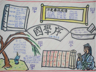 国学经典手抄报版面设计图