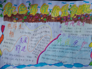 绿色环保从我做起手抄报版面设计图