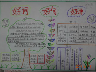 好词好句好段好诗手抄报设计图4