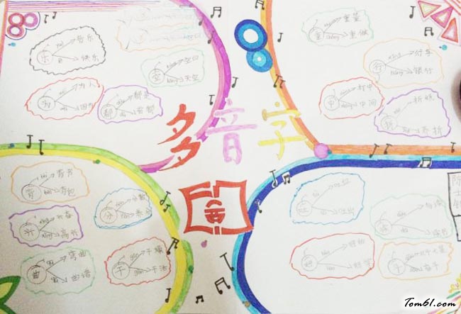 多音字手抄报版面设计图图片1