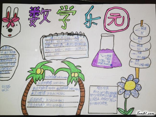 作文大比拼手抄报版面设计图5图片1