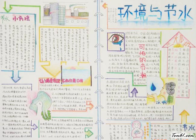 节约用水手抄报版面设计图14图片1