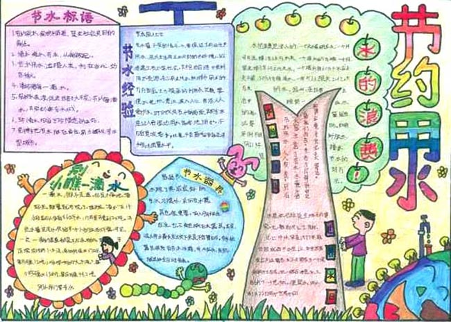 节约用水手抄报版面设计图16图片1