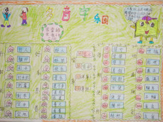 多音字手抄报版面设计图2