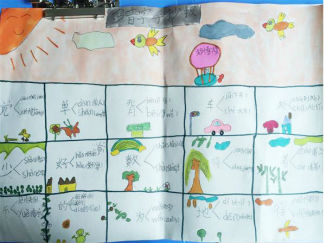 多音字手抄报版面设计图6