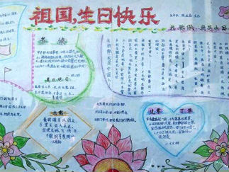 国庆节手抄报版面设计图6
