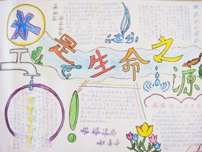 节约用水手抄报版面设计图17