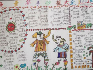 多音字手抄报版面设计图3