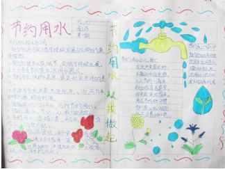 节约用水手抄报版面设计图13
