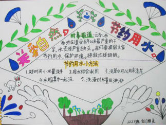 节约用水手抄报版面设计图12