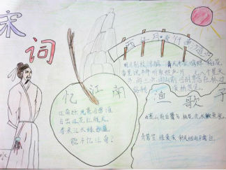 轻叩诗歌的大门手抄报版面设计图6