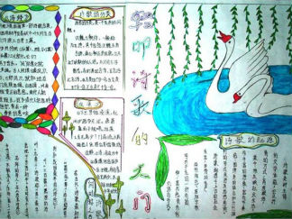 轻叩诗歌的大门手抄报版面设计图5