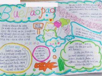 神奇的泡泡语文手抄报版面设计图2