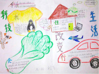 童话王国的手抄报版面设计图11