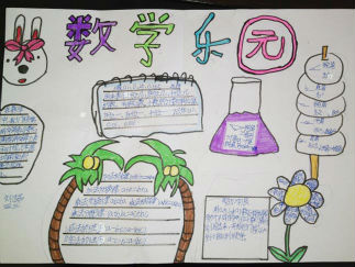 作文大比拼手抄报版面设计图5