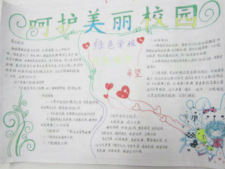 小学生绿色环保手抄报版面设计图11