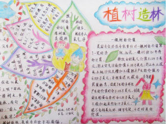 小学生绿色环保手抄报版面设计图7