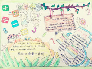 四年级数学手抄报版面设计图6