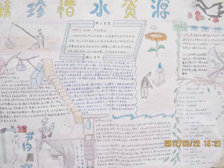 节约用水手抄报版面设计图20
