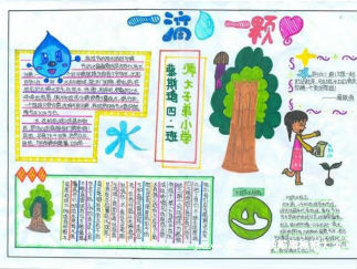 节约用水手抄报版面设计图19