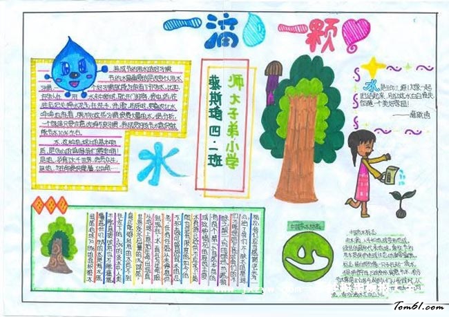 节约用水手抄报版面设计图19图片1