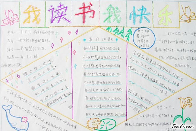 三年级漂亮读书手抄报版面设计图图片1