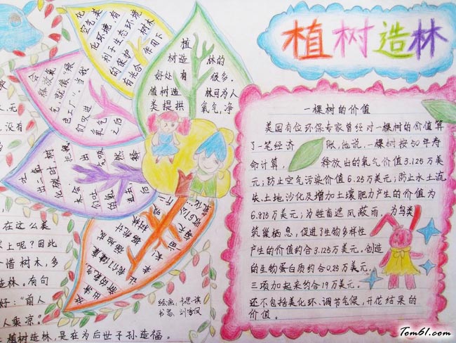 小学生绿色环保手抄报版面设计图7图片1