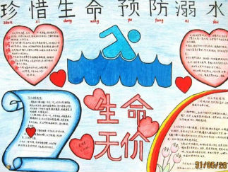 防溺水水彩铅手抄报版面设计图2