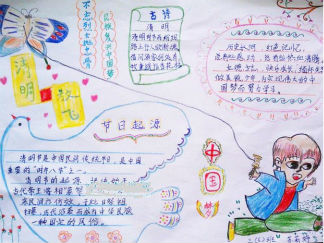 清明节漂亮手抄报版面设计图11