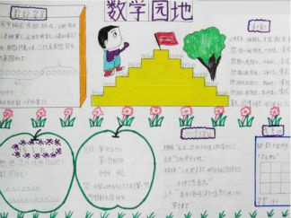 三年级趣味数学手抄报版面设计图11