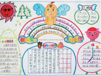 四年级数学手抄报版面设计图16