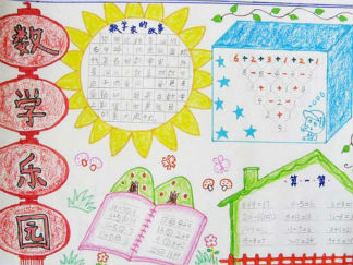 四年级数学手抄报版面设计图