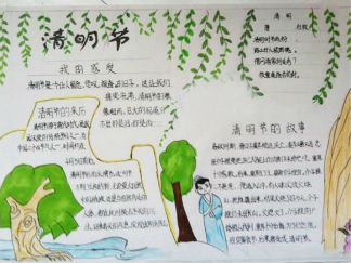 清明节漂亮手抄报版面设计图3