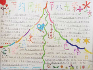 简单漂亮环保手抄报版面设计图4