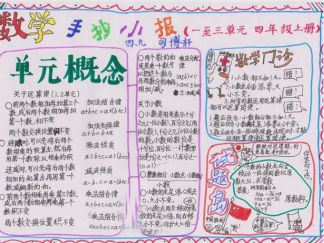 四年级数学手抄报版面设计图10