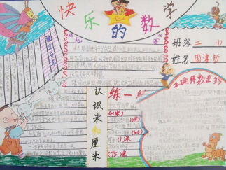 四年级数学手抄报版面设计图17