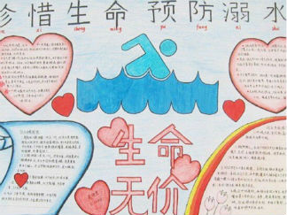 漂亮简单安全手抄报版面设计图2